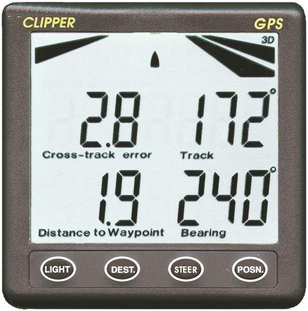 NASA - CLIPPER - GPS Repeater / Remote display