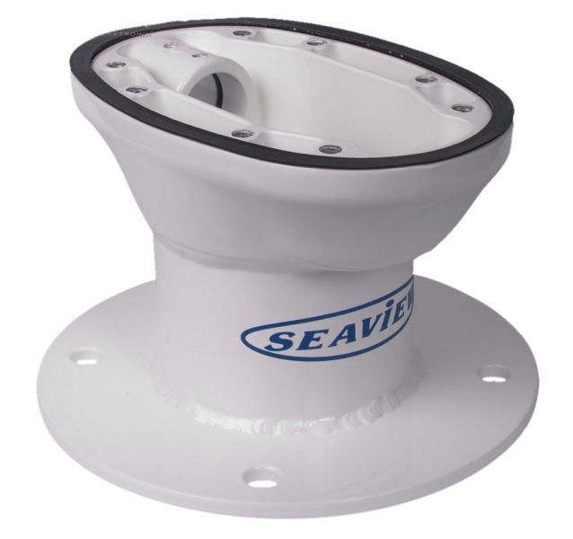 Seaview - lower part for power holders - straight
