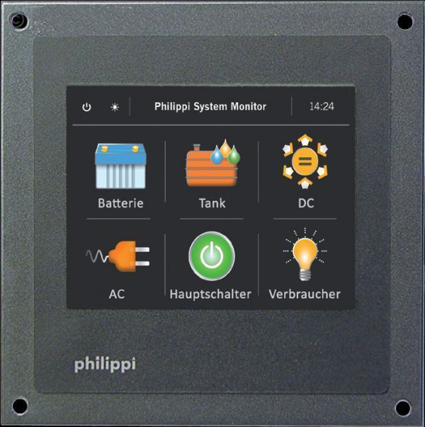 Philippi - PSM 3 - System Monitor
